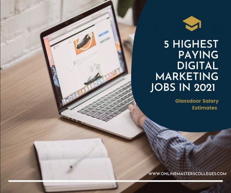 5 Highest Paying Digital Marketing Jobs Online Masters Colleges Blog