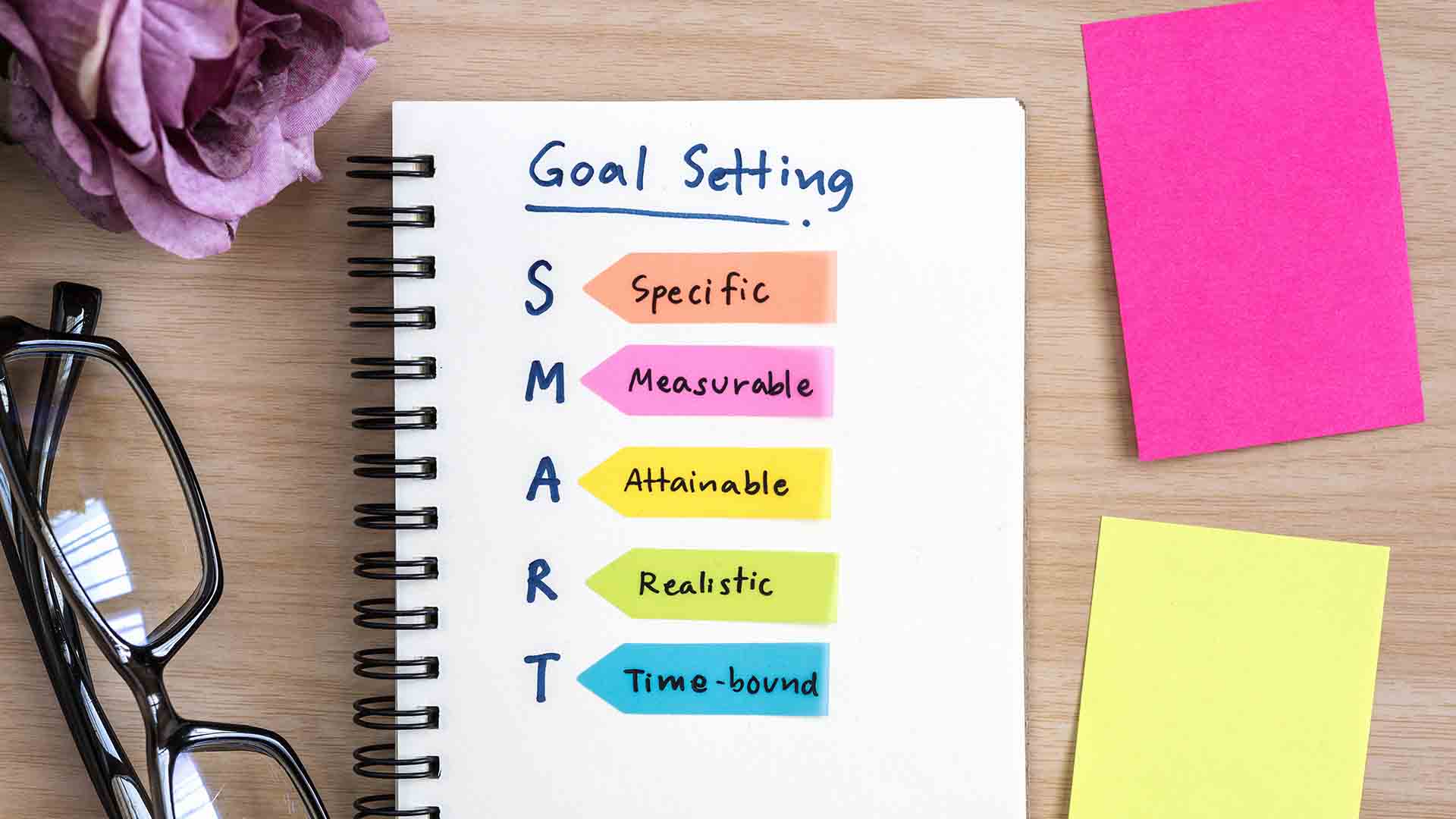 SMART Goals for Students