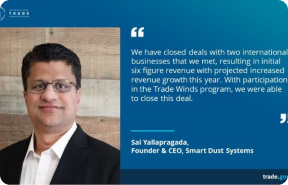 TradeWinds2024: Connecting Businesses for Global Growth