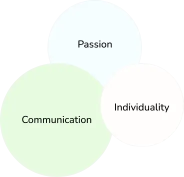 Company culture