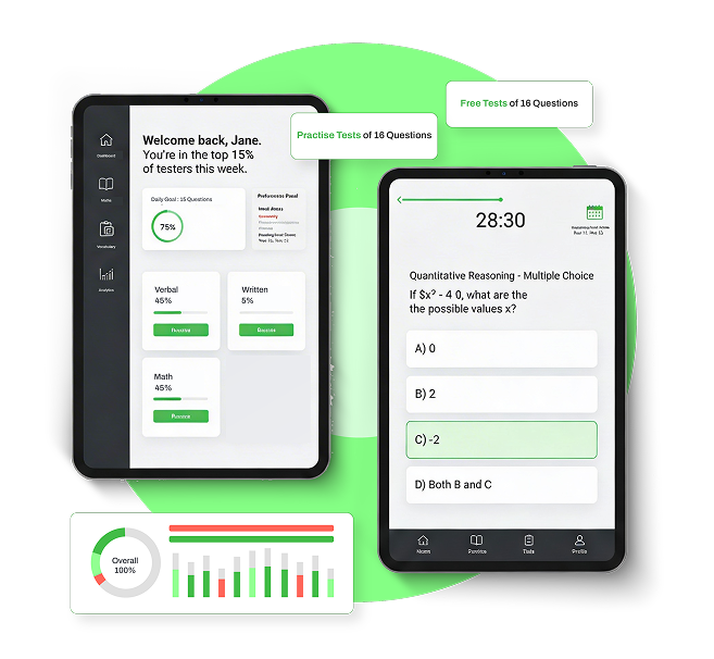 Digital tablets displaying the OMC GRE prep app interface, featuring practice questions, progress trackers, and performance analytics