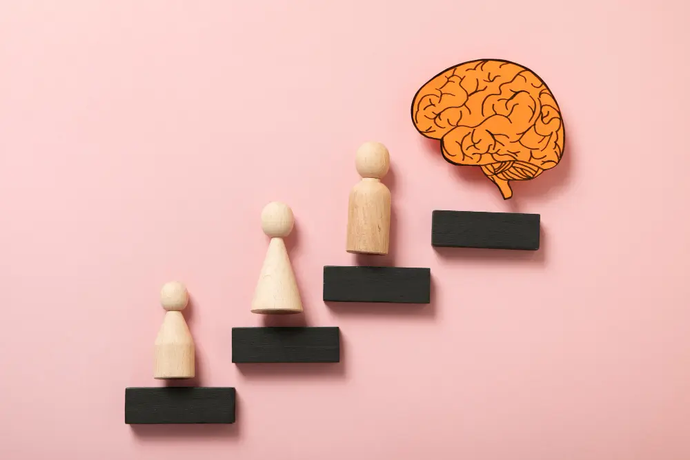 Organizational Psychology